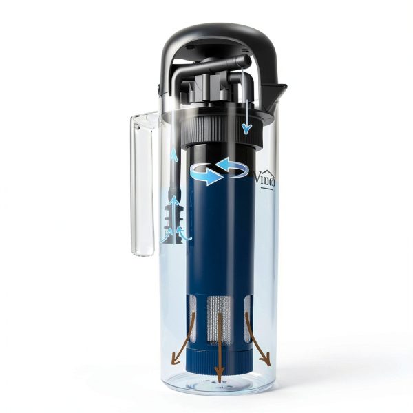 VINCI Express 2 Electric Cold Brew Coffee Maker, 37 oz, Fast Low-Acid-2